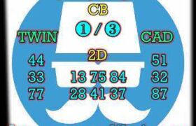 prediksi taiwan 29 april 2026