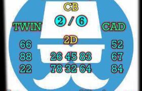 prediksi taiwan 3 mei 2026