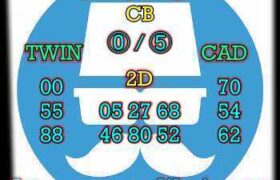prediksi taiwan 5 mei 2026