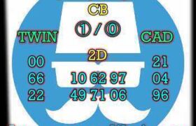 prediksi china 11 mei 2026