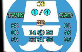 prediksi cambodia 10 mei 2026