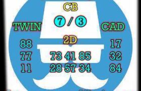 prediksi cambodia 11 mei 2026