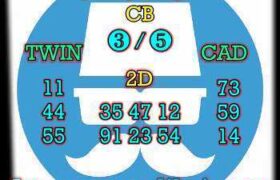 prediksi cambodia 18 mei 2026