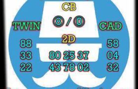 prediksi cambodia 20 mei 2026
