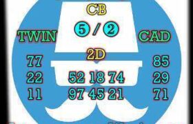 prediksi cambodia 22 mei 2026