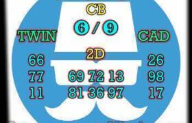 prediksi cambodia 26 mei 2026