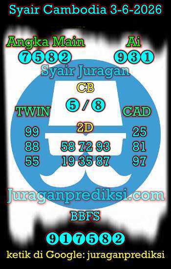 prediksi cambodia rabu 3 juni 2026, syair cambodia hari ini rabu 3-6-2026, prediksi syair kamboja 3 juni 2026 4d jitu dan akurat