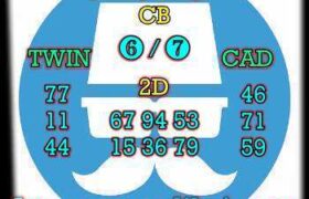 prediksi cambodia 4 juni 2026