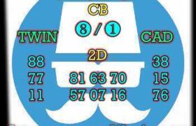 prediksi cambodia 6 mei 2026