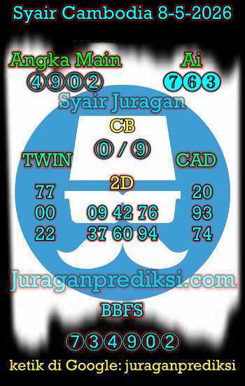 prediksi cambodia jumat 8 mei 2026, syair cambodia hari ini jumat 8-5-2026, prediksi syair kamboja 8 mei 2026 4d jitu dan akurat