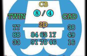 prediksi china 1 juni 2026