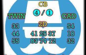 prediksi china 10 mei 2026