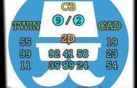 prediksi china 15 mei 2026