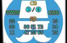 prediksi china 14 mei 2026