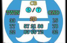 prediksi china 16 mei 2026