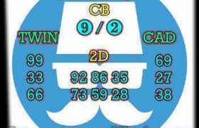 prediksi china 18 mei 2026