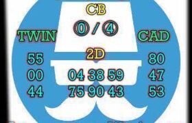 prediksi china 19 mei 2026