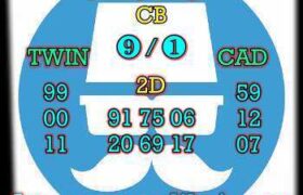 prediksi china 2 juni 2026