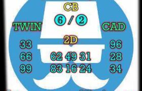 prediksi china 20 mei 2026