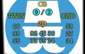 prediksi china 22 mei 2026