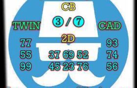 prediksi china 25 mei 2026