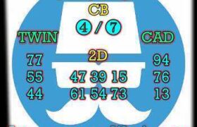 prediksi china 27 mei 2026