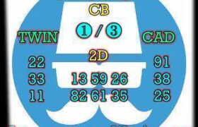 prediksi china 29 mei 2026