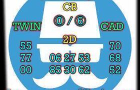 prediksi china 3 juni 2026