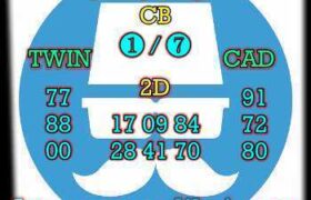 prediksi china 5 juni 2026
