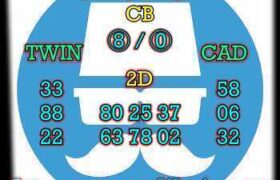 prediksi china 6 juni 2026