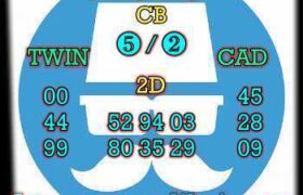 prediksi china 6 mei 2026