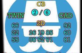 prediksi china 7 mei 2026