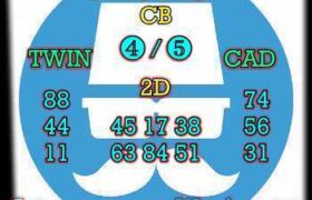 prediksi china 9 mei 2026