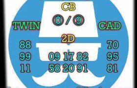 prediksi hk 1 juni 2026