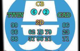 prediksi hk 11 mei 2026