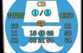 prediksi hk 12 mei 2026