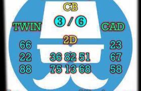 prediksi hk 13 mei 2026