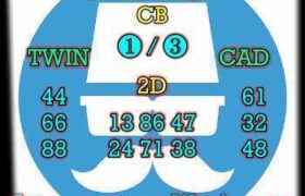 prediksi hk 15 mei 2026
