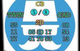 prediksi hk 16 mei 2026