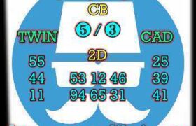 prediksi hk 17 mei 2026