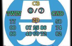 prediksi hk 20 mei 2026