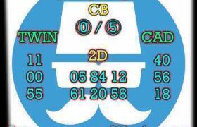 prediksi hk 22 mei 2026