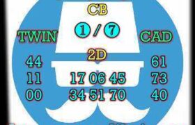 prediksi hk 25 mei 2026