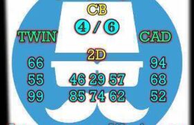 prediksi hk 28 mei 2026