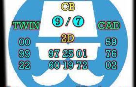 prediksi hk 3 juni 2026