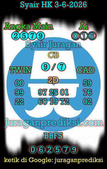 prediksi hk 3 juni 2026, syair hk hari ini rabu 3-6-2026, prediksi syair hongkong 3 juni 2026, prediksi hk jp jitu dan akurat
