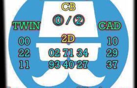prediksi hk 4 juni 2026