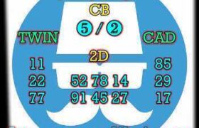 prediksi hk 6 juni 2026