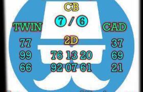 prediksi hk 7 mei 2026