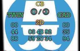prediksi hk 8 mei 2026